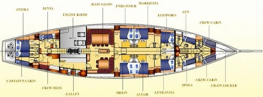 layout classic sailingyacht 38 mtr