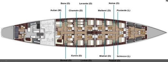 layout classic sailingyacht 54 mtr